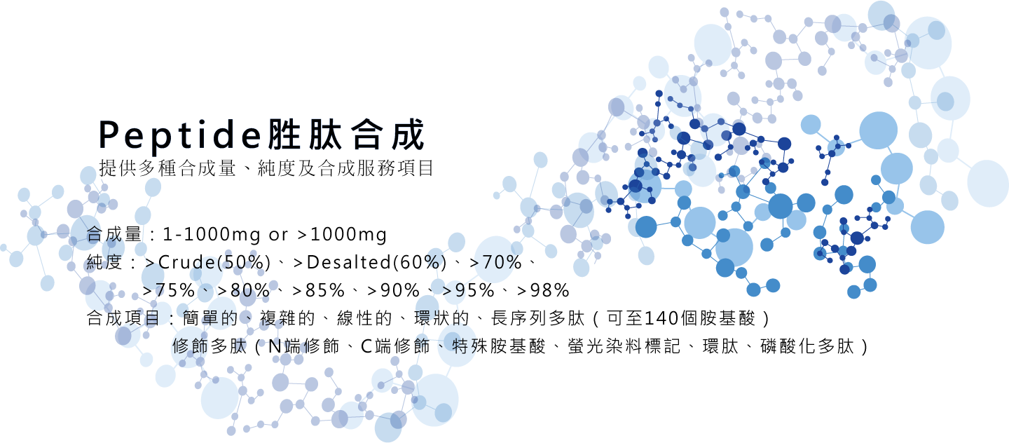 peptides